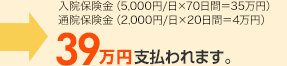 育英費用として600万円支払われました。