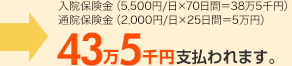 育英費用として1,000万円支払われました。
