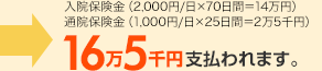 ��p��p�Ƃ���400���~�x�����܂����B