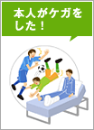 本人がケガをした!