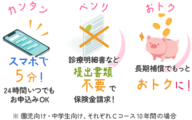J^AxAgN