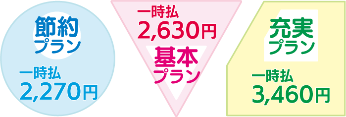 uߖvFN1,800~vu{vFN2,400~vu[vFN3,600~